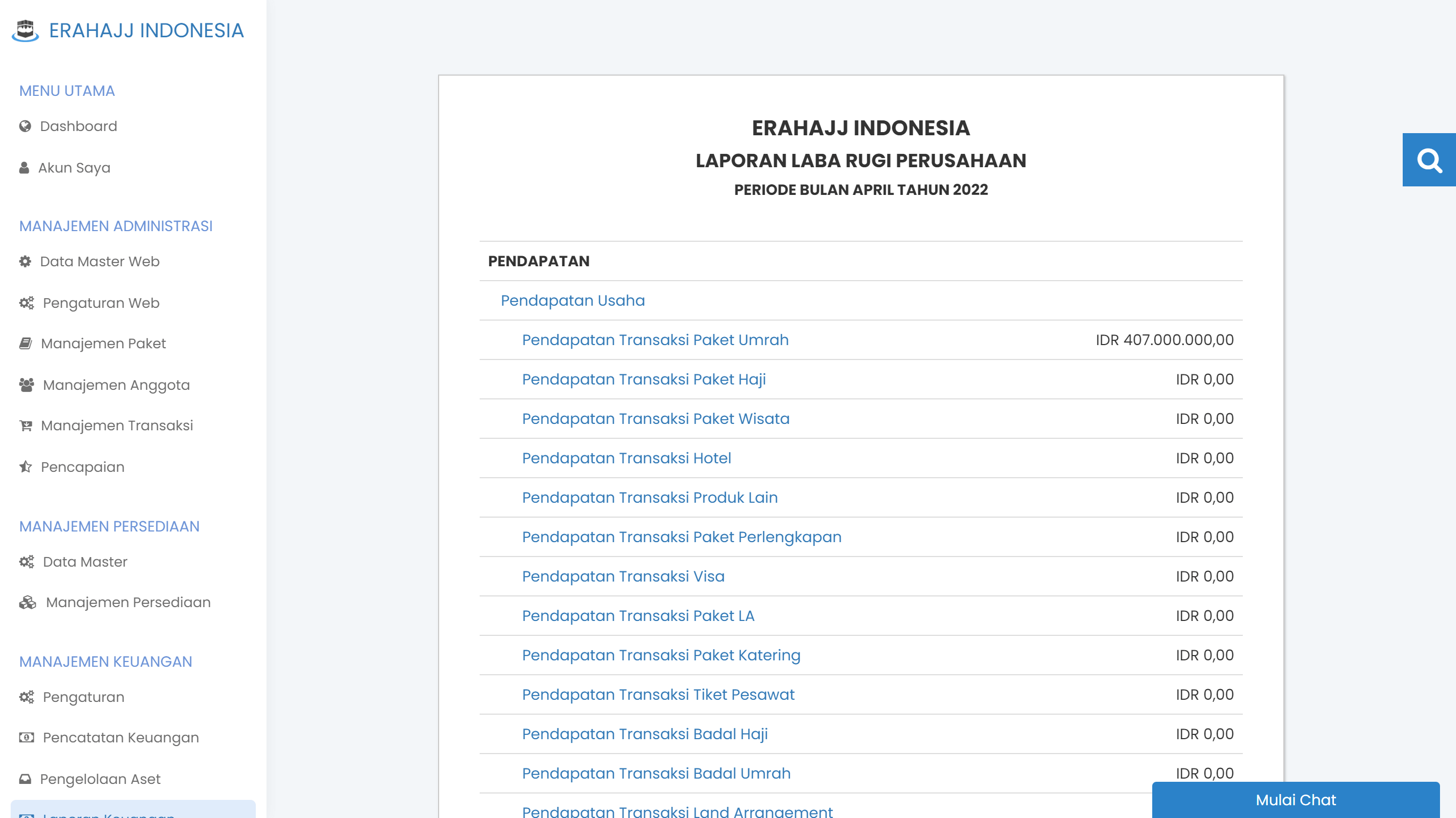 Layar laporan laba rugi perusahaan di Erahajj