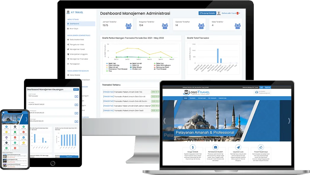 Dashboard Erahajj pada laptop, tablet, dan ponsel untuk mengelola travel umrah dan haji
